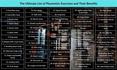 List of Plyometric Exercises with PDF