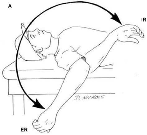 Tips or drills for preventing TOO MUCH external shoulder rotation (ESR) during forehand forward ...