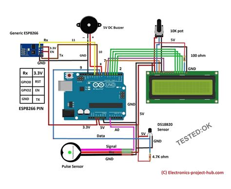 Iot Based Health Monitoring System Arduino Project Diy Electronics Projects