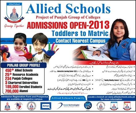 Allied School Admission 2013 - sekho.com.pk