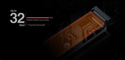 A Aorus Elite Rev Key Features Motherboard Gigabyte Global