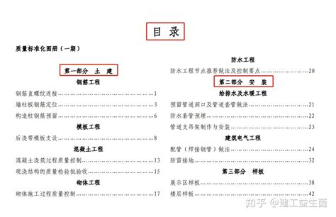 中建质量标准化三维图册，含土建安装样板，三维立体效果图超形象 知乎