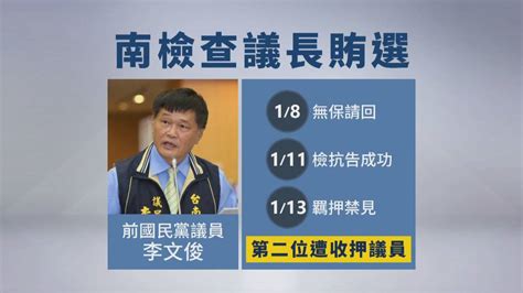 南議長賄選案再有議員被收押 李文俊聲押獲准 鏡新聞 Line Today