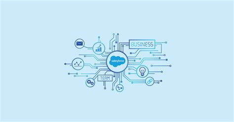 How Is The Salesforce Ecosystem Transforming Businesses