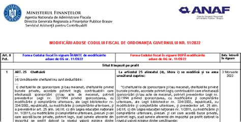 ANAF tabel comparativ modificări aduse Codului Fiscal de către OG nr