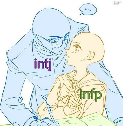 intj x infp nel 2024 Tipi di personalità Personalità Libri