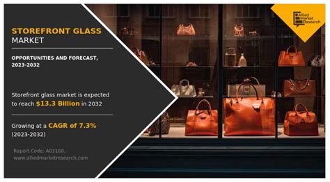 The Ultimate Guide To Storefront Glass Market Growing At A CAGR