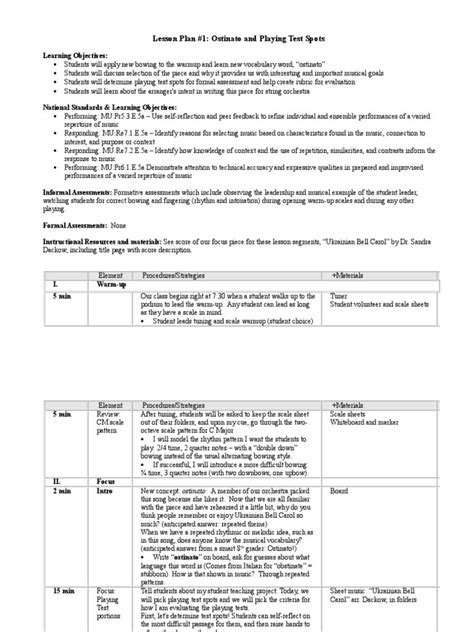 Edtpa Lesson Plan Template