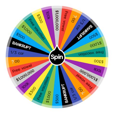 Wheel of Fortune | Spin The Wheel App