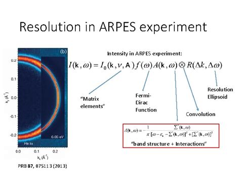 Angleresolved Photoemission Spectroscopy Arpes Overview Outline Review