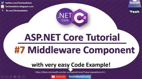 Asp Net Core Middleware Components Explained Request Pipeline C