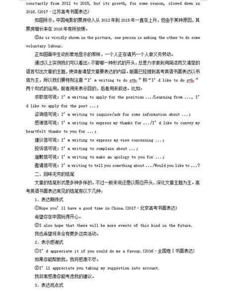 好的開頭是成功的一半！閱卷老師都喜歡的英語作文開頭寫法和句型 每日頭條