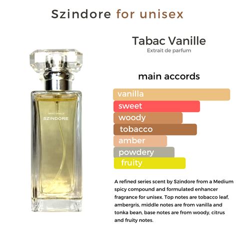 Tabac Vanille Szindore