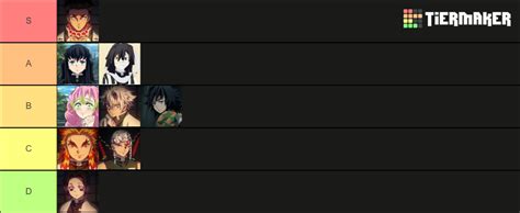 Demon Slayer Pillars Tier List Community Rankings Tiermaker The Best