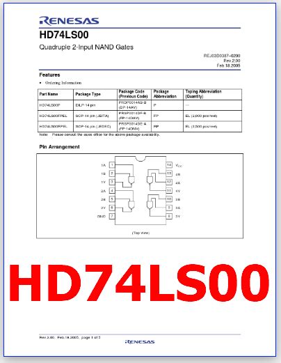 HD74LS00 PDF Datasheet Quadruple 2 Input NAND Gates