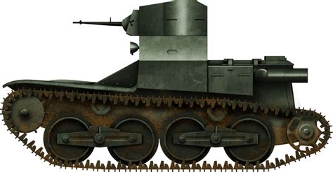 ‘Rossini’ CV3 Light Tank Prototype - Tank Encyclopedia