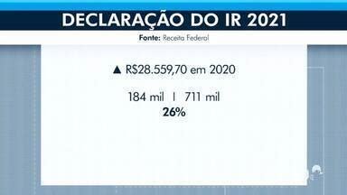 CETV 2ª Edição 70 dos cearenses ainda não declararam o imposto de