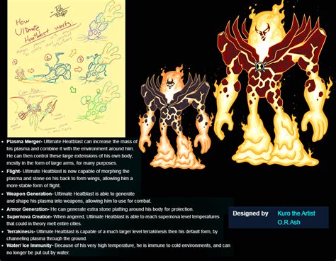 Ultimate Heatblast By 5yl Creators More Details In Comments Rben10