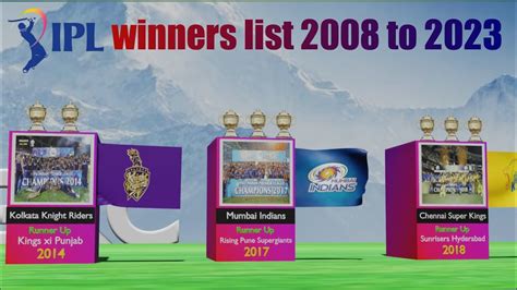 Ipl Winners List 2008 To 2023 Youtube