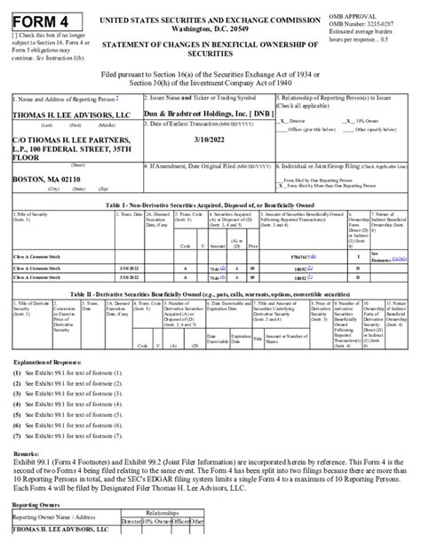 Fillable Online D Rn P Nwr D Cloudfront Net Cik Form