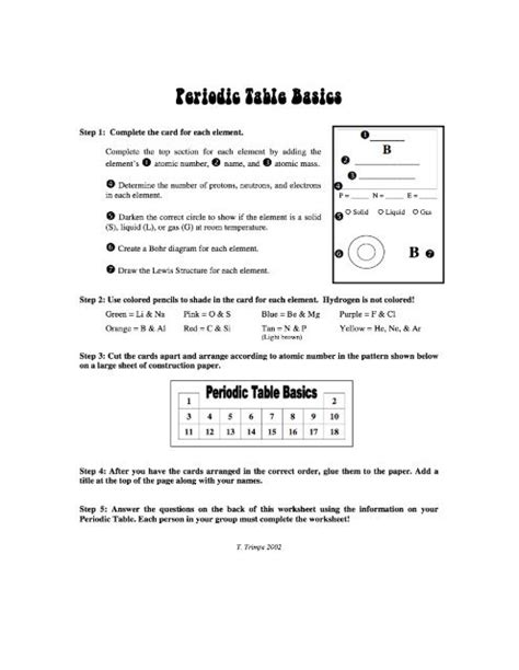 Periodic Table Basics Worksheet Bohr Diagram Lewis Structure Worksheets Library