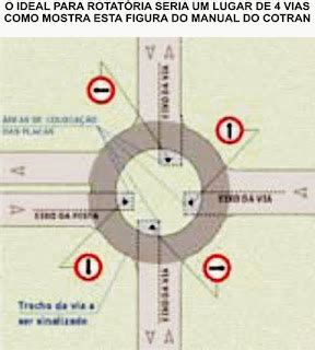 Se Eu Fosse Prefeito Projeto Retirar A Rotat Ria Da Av Castelo