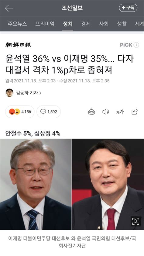 윤석열 36 Vs 이재명 35 다자대결서 격차 1p차로 좁혀져 정치시사 에펨코리아