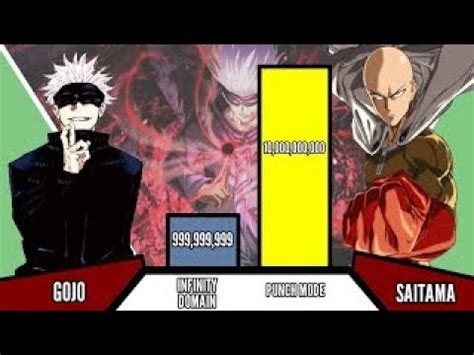 Satoru Gojo VS Saitama Power Level Jujutsu Kaisen OPM YouTube