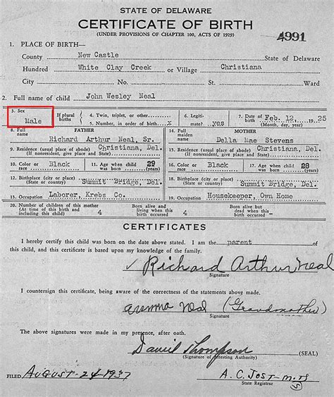 Birth Certificate For Cruzs Mother Is Not Acceptable Is Not Certified Other Problems