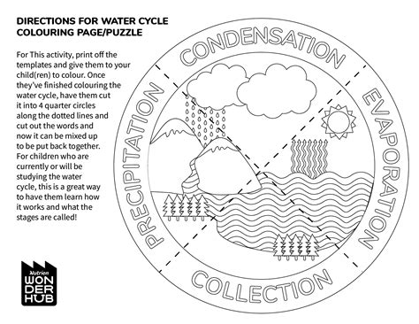 Water Cycle Coloring Page Worksheet Coloring Pages