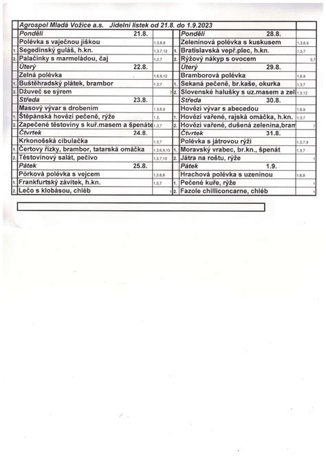 Jídelní lístek od 21 8 do 1 9 2023 Agrospol Mladá Vožice a s