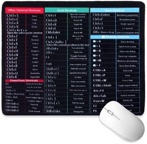 Tyqour Excel Shortcut Desk Mat X X Cm Keyboard Excel Shortcuts