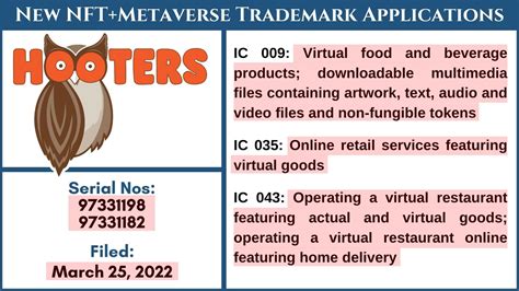 Mike Kondoudis On Twitter HOOTERS Has Filed Trademark Applications