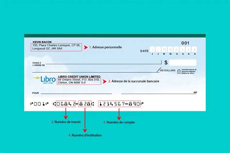 Trouver un spécimen de chèque de Libro Credit Union