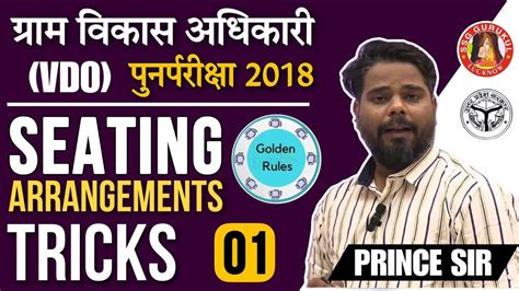 Up Vdo Re Exam Reasoning Classes Reasoning Important Topics Syllabus