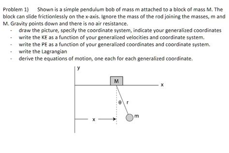 Solved Problem Shown Is A Simple Pendulum Bob Of Mass M Attached To