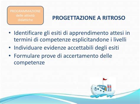 PPT La Progettazione Del Percorso Formativo PowerPoint Presentation