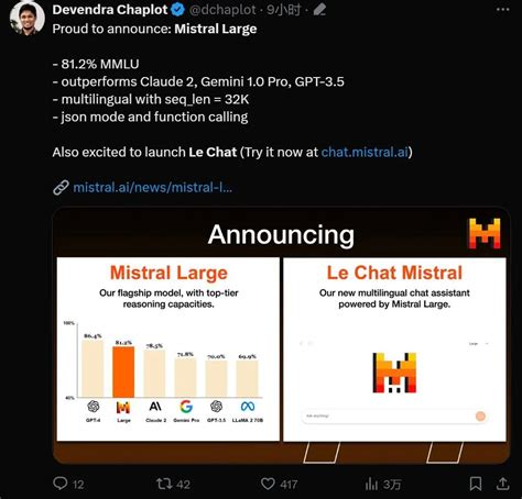 Mistral Ai新模型对标gpt 4，不开源且与微软合作，网友：忘了初心 澎湃号·湃客 澎湃新闻 The Paper