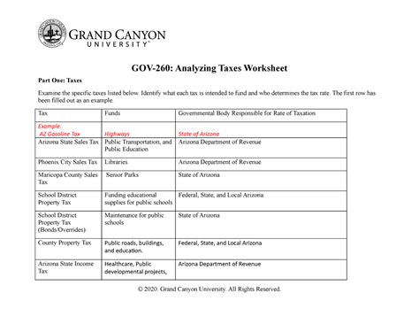 Gov Analyzing Tax Worksheet Gov Analyzing Taxes Worksheet