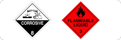 Dangerous Goods Labels Free Download - ClipArt Best