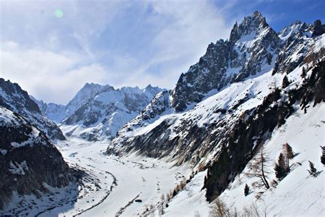 La Mer De Glace Chamonix