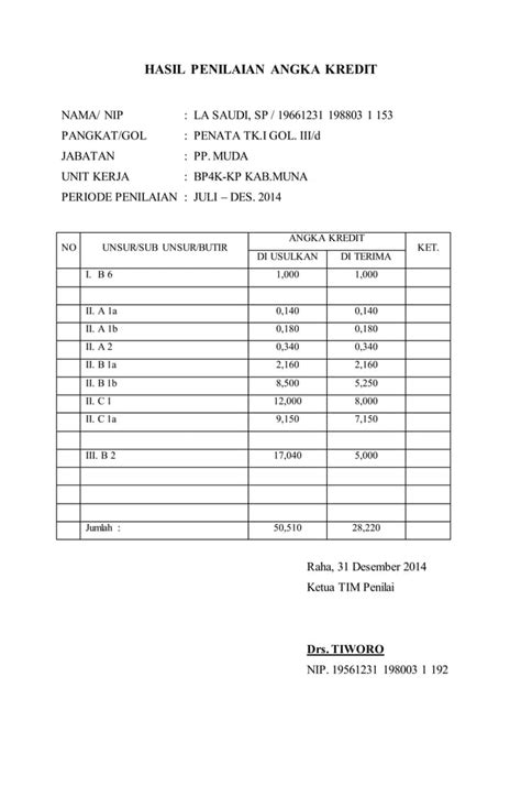 Hasil Penilaian Angka Kredit Pdf