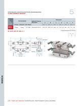 Ham Let Astava Line Of Manifolds HAM LET PDF Catalogs Technical