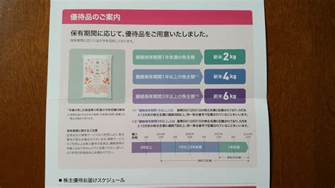 地道にコツコツ 優待投資で一歩ずつ 【アマナ】 株主優待申し込みのご案内到着