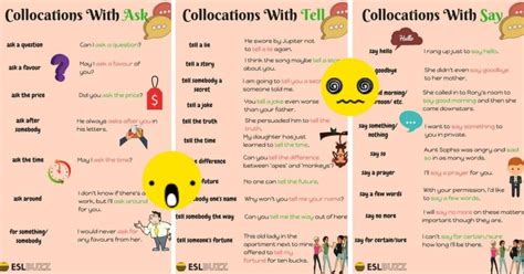 Common Collocations With Say Tell And Ask Eslbuzz Learning English