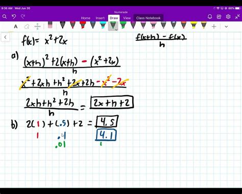 The Slope Of The Secant Line Containing The Two Points X F X And X