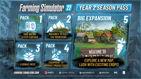 SG hu Fórum Farming Simulator Series