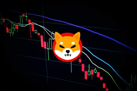 Shiba Inu's trading volume inches closer to $3B as traders flock into ...