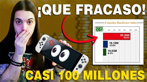 Nintendo Switch Roza Los Millones Y Hace Desaparecer A