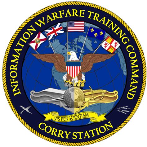 Navy Readiness: IWTC Corry Station Increases Throughput of Navy CTMs ...